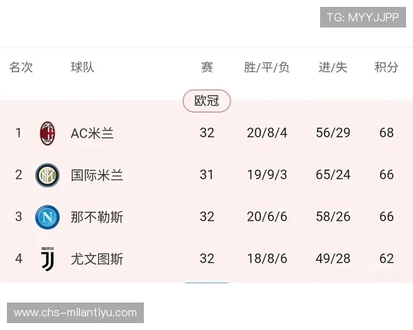 AC米兰官网赛程最新更新，全面掌握球队比赛安排与时间表