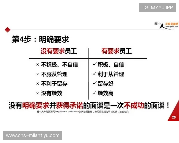 快速掌握米兰注册的关键流程与注意事项
