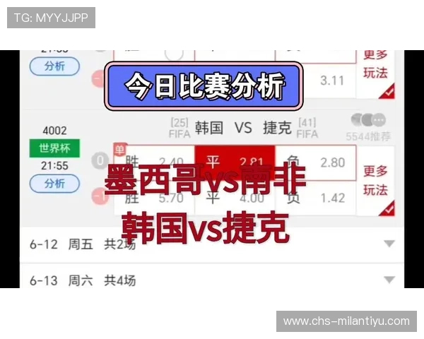 2026年世界杯墨西哥与韩国出线几率提升策略及关键比赛预测 2026年世界杯墨西哥与韩国出线几率提升策略及关键比赛预测
